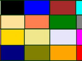 Know which colors are auspicious for which zodiac signs