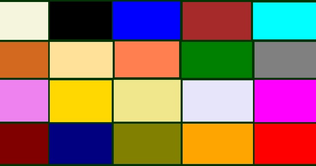 Know which colors are auspicious for which zodiac signs Know which colors are auspicious for which zodiac signs