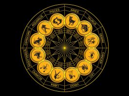 What is zodiac sign? Why is this important in astronomy?